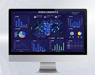 智慧园林管理系统